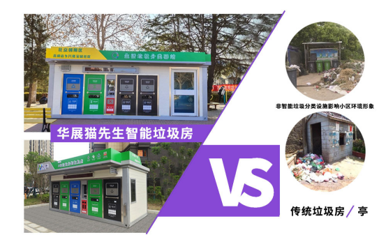 智能垃圾房,垃圾收集點，清潔屋,小區(qū)垃圾分類站生產(chǎn)廠家