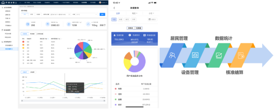 智能垃圾房,垃圾收集點，清潔屋,小區(qū)垃圾分類站生產(chǎn)廠家