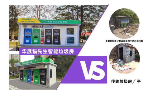 智能垃圾房,垃圾收集清潔屋,小區垃圾分類站生產廠家，分類垃圾收集點