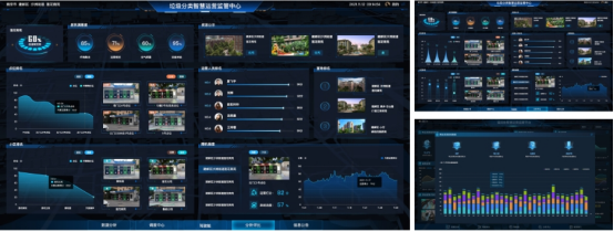 智能垃圾房,垃圾收集清潔屋,小區垃圾分類站生產廠家，分類垃圾收集點